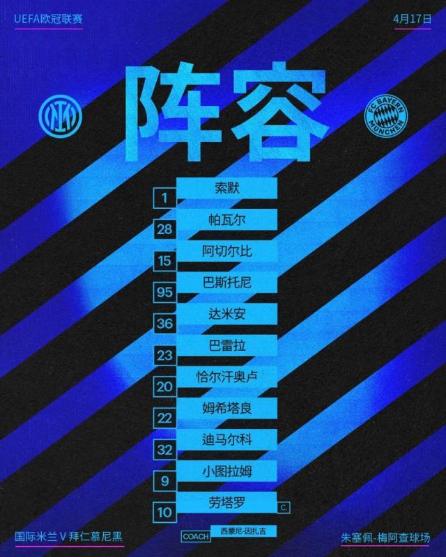 开云首页体验-【欧冠】劳塔罗建功帕瓦尔弑旧主，国米2比2淘汰拜仁