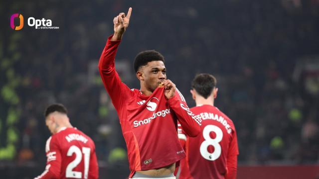 开云首页APP-【数说】阿马德生涯首帽拯救曼联渣防