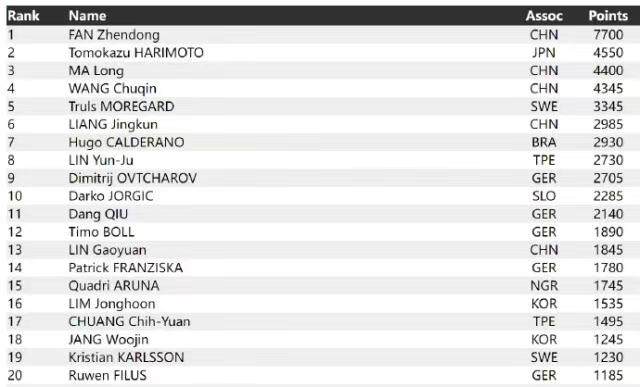 1671579339802045583.jpg 0e94a97fe6e4aaf36308d0cb092baab.jpg