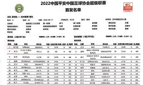 开云官网首页-深圳vs沧州：郜林搭档阿奇姆彭 戴伟浚奥斯卡替补